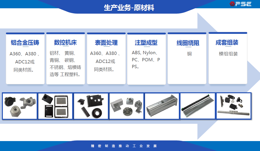 添迪精密工业（广东）有限公司精密五金件图