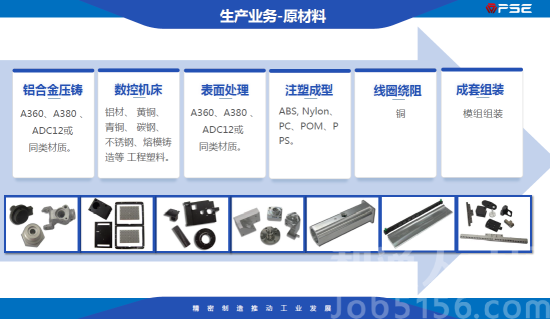 添迪精密工业（广东）有限公司图片2