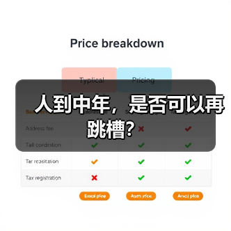 人到中年，是否可以再跳槽？（图2）