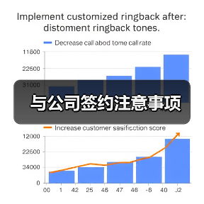与公司签约注意事项（图3）