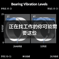 正在找工作的你可能需要这些（图3）