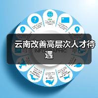云南改善高层次人才待遇（图1）