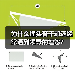 为什么埋头苦干却还经常遭到领导的埋怨？（图3）