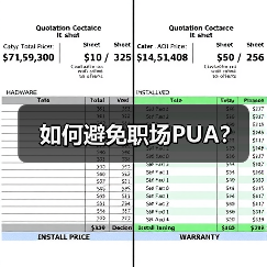 如何避免职场PUA？（图3）