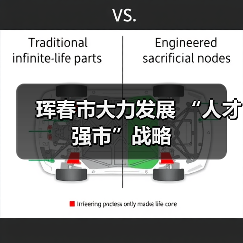 珲春市大力发展 “人才强市”战略（图3）
