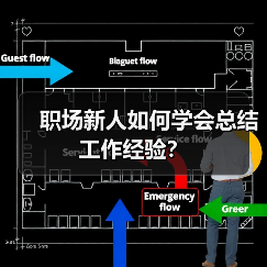 职场新人如何学会总结工作经验？（图4）