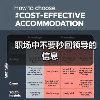 职场中不要秒回领导的信息（图1）