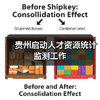 贵州启动人才资源统计监测工作（图2）