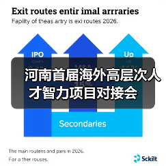 河南首届海外高层次人才智力项目对接会（图1）