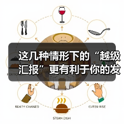 这几种情形下的“越级汇报”更有利于你的发展！（图3）