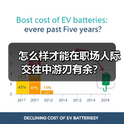 怎么样才能在职场人际交往中游刃有余？（图4）