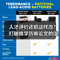 人才评价还能这样改？打破唯学历唯论文的误区（图4）