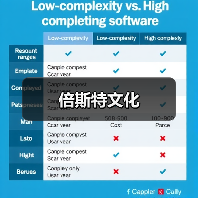 倍斯特文化（图2）