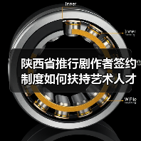 陕西省推行剧作者签约制度如何扶持艺术人才？（图2）