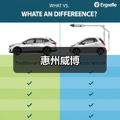 惠州威博（图1）