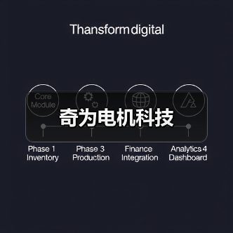 奇为电机科技（图3）