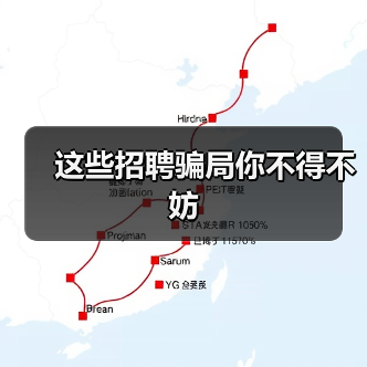 这些招聘骗局你不得不妨（图4）
