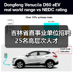 吉林省直事业单位招聘25名高层次人才（图1）