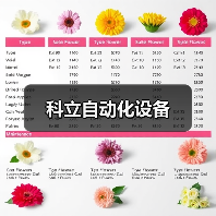 科立自动化设备（图1）