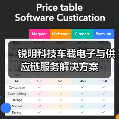 锐明科技车载电子与供应链服务解决方案（图4）