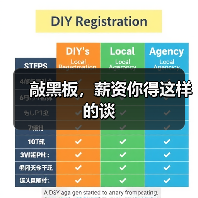 敲黑板，薪资你得这样的谈（图3）