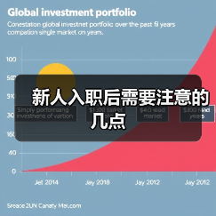 新人入职后需要注意的几点(图2) 新人入职后需要注意的几点(图2)