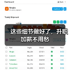 这些细节做好了，升职加薪不用愁（图4）