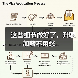 这些细节做好了，升职加薪不用愁（图3）