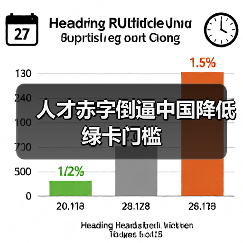 人才赤字倒逼中国降低绿卡门槛（图3）