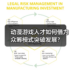 动漫游戏人才如何借力众筹模式突破发展？（图1）